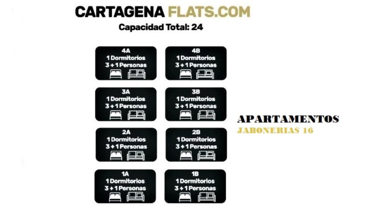 Cartagenaflats - Apartamentos Turisticos Jabonerias 16, City Center Esterno foto